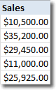Currency Format In Excel