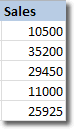 Number Formatting In Excel 2010