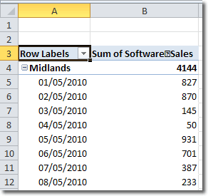 PivotTables In Word 2010