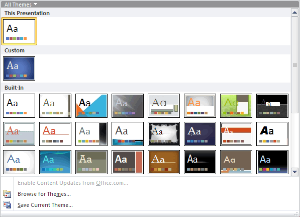 PowerPoint 2010 Themes